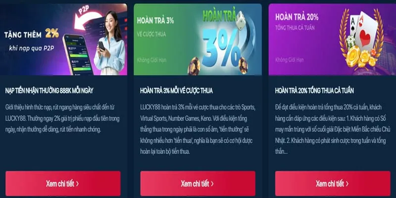 Khuyến mãi mới nhất 777vin